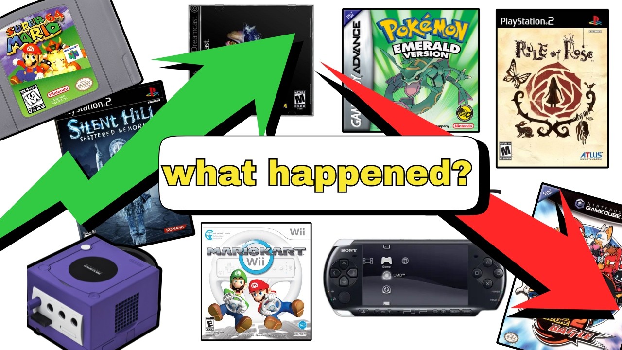 The Sad State of Retro Gaming