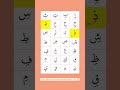 Harakaat Song For Kids (With Clue) #arabicalphabet  #learningarabic #arabicpronunciation #quran