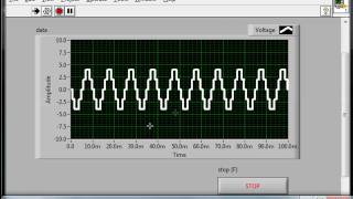 Generating a Signal with Your Computer