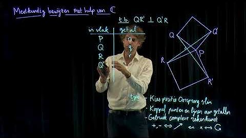 Meetkundig bewijzen met hulp van complexe getallen
