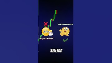 The Pattern That Predicts REVERSALS! l Tweezer Top & Bottom #trading #forex #trendreversal