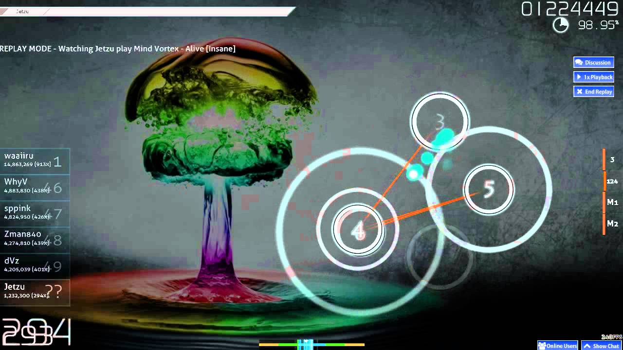 Arc mind vortex