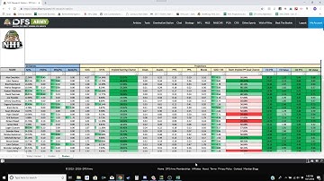 DFS Army NHL Research Station Tutorial