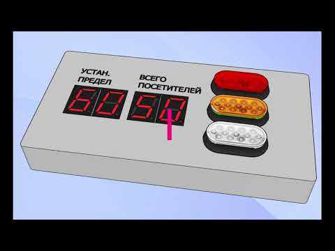 Система учета и