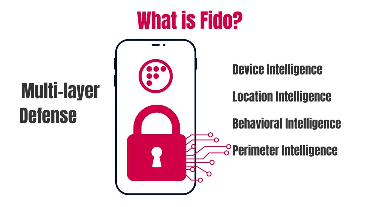 Breach-resilient by design, Fido makes stolen credentials and data breaches — irrelevant.