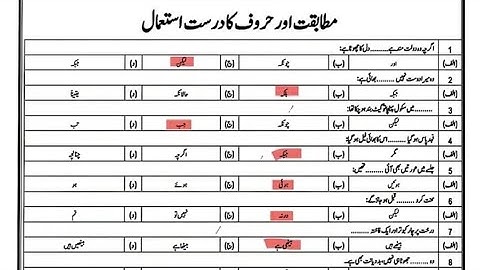 solved mcqs 12th class urdu guess 2023 | 2nd year urdu solved mcqs