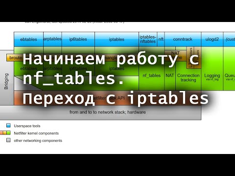 Видео: Начинаем работу с nf_tables