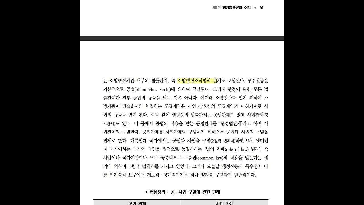 9주 소방행정법