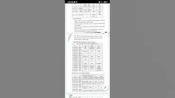 Pseb Non Board Date sheet 2025 final |pseb Exam Datesheet | Pseb school New Today