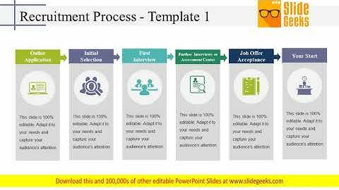 Recruitment Process Template 1 Ppt Powerpoint Presentation Model Example Introduction
