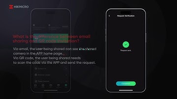 How to| Share Camera M15