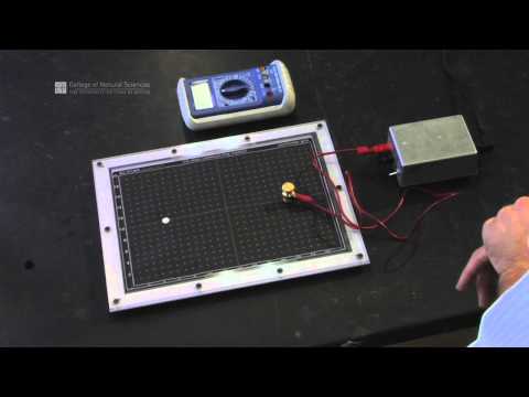 Physics Lab