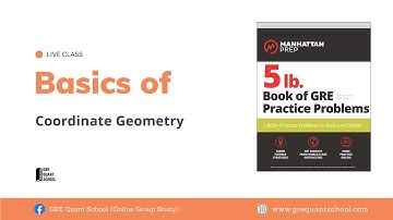 Manhattan 5LB (B-54):  [Basics]   Coordinate Geometry
