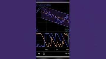 AI Backtesting  The Game Changer in Trading
