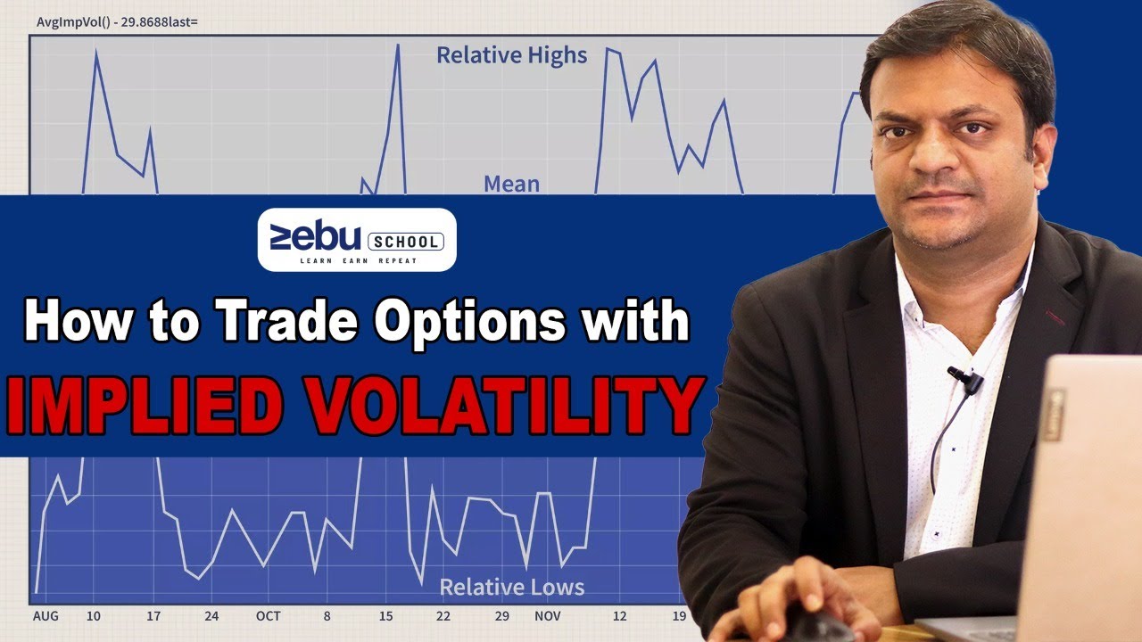 How To Trade Options With Implied Volatility | Options Trading | Zebu ...