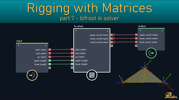 rigging with matrices - part07 - bifrost custom ik solver