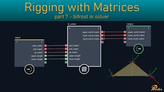rigging with matrices - part07 - bifrost custom ik solver