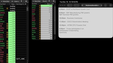 Volume Spike Scan Stream 12/16/25