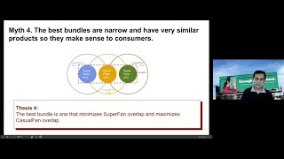 HeadSpin Corner Ep. 6: Shishir Mehrotra of Coda on the Four Myths of Bundling