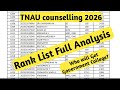 TNAU Counselling 2026 Rank List FULL Analysis 😱 | Who Will Get Govt B.Sc Agriculture Seat? | 2026