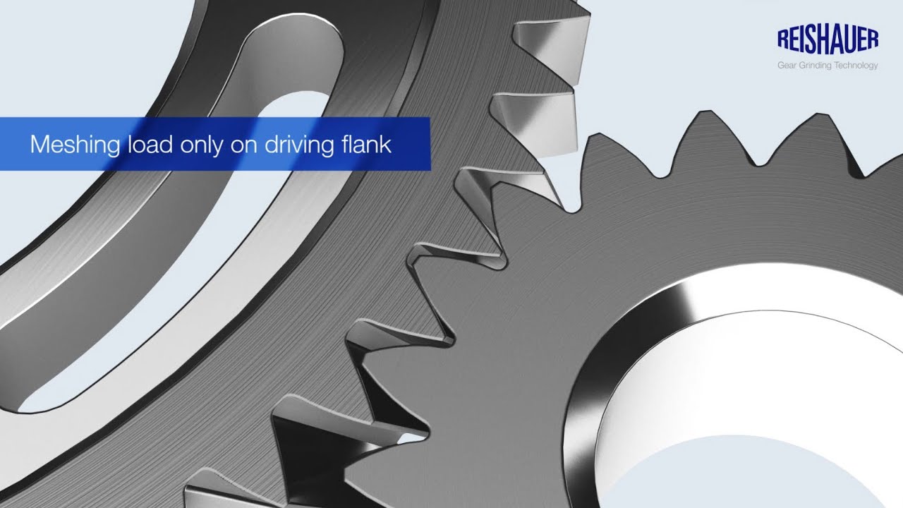 Reishauer Gear Solutions Magazine Your Resource to the Gear Industry