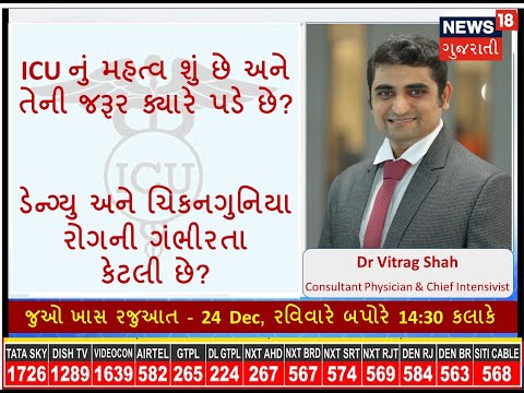 The ICU Code | Febrile Illness | News18 Gujarati Interview | Dr Vitrag Shah