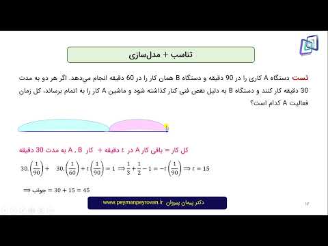 چگونه تستهای استعداد تحصیلی را با قاعده حل کنیم