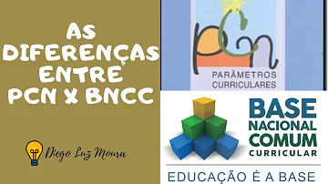 O que os PCNs falam sobre educação ambiental?