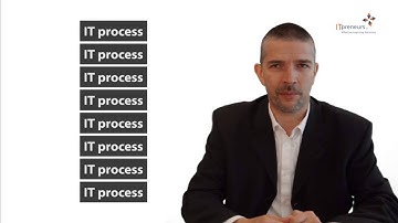 What is TIPA® (Tudor IT Process Assessment)?