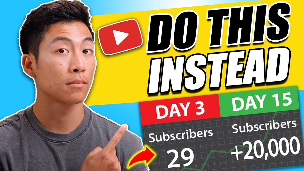 Want to start a YouTube channel? DON'T Be Consistent. - YouTube
