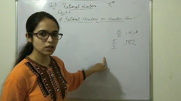 Class 7th/Ex-3.2(Rational Numbers)