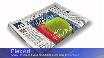 FlexLiner Inserting System- Muller Martini