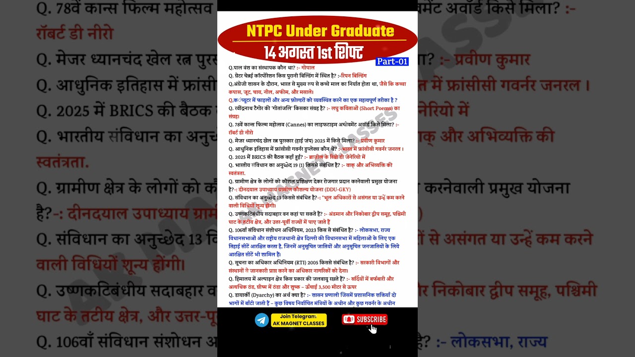 RRB NTPC Review 1st Shift 14 August 2025 | RRB NTPC Exam Analysis today |RRB NTPC Exam Analysis 2025