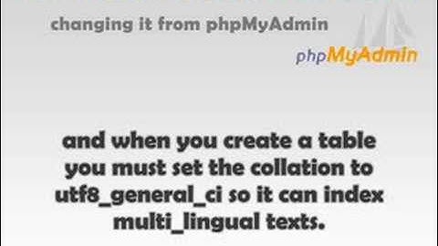 php-mysql: How to use all the text characters on your site