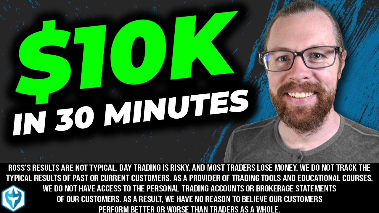 Surprise! +150% Short Squeeze after Breaking News at 8:30AM ET: video thumbnail