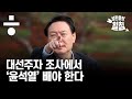 대선주자 조사에서 '윤석열' 이름 빼야 한다 - 한겨레
