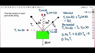 AQA A-Level Physics- Finding Tension in Strings At Different Angles