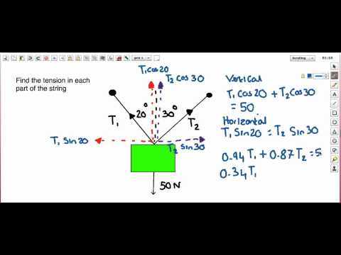 AQA A-Level Physics- Finding Tension in Strings At Different Angles