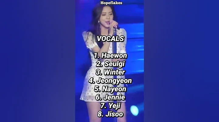 RANKING BIG3 (GG) LEAD VOCALISTS IN DIFFERENT CATEGORIES