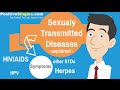 STD and STD Symptoms