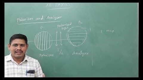 HrSec Physics#XII#Polariser and analyser