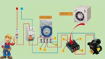 How to Connect a Running Water Pump Using The Theben Timer and Timer H3CR-A8
