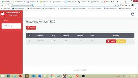 Despliegue de aplicaciones Spring Web - JPA - PostGreSql en Apache Tomcat -  GlassFish - Heroku