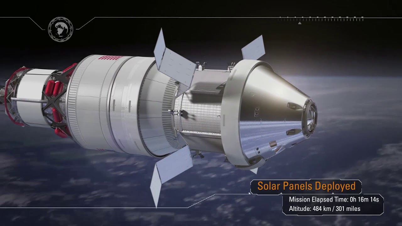 ⁣NASA | Exploration Mission-1 – Pushing Farther Into Deep Space