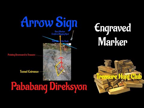 Pointing Downward to