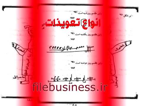 دانلود-کتاب-جامع-آموزش-دعا-و-طلسم-نویسی-تسخیرات-جن-و...