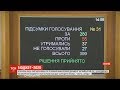 Верховна Рада ухвалила Державний бюджет на 2020 рік