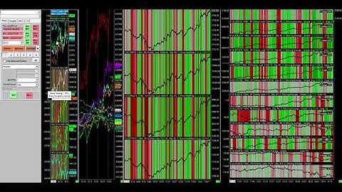 Backtest on ES with new HFT alert on CMMA starmat on 50 day sessions