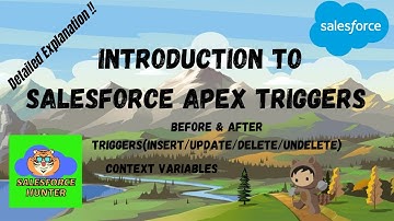 Basics of  Salesforce Triggers |Salesforce Apex Triggers |Before & After Triggers |Context Variables
