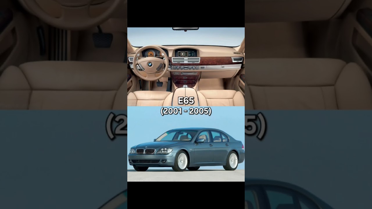 BMW 7 SERIES Evolution 1977- Current // 